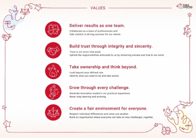 transcosmos announces its Purpose, Vision, and Values for the next phase of growth