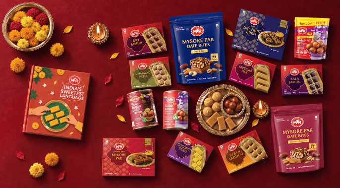 MTR&rsquo;s Big Sweets Play: 8 New Products, 27 Offerings | Exclusive Press Release