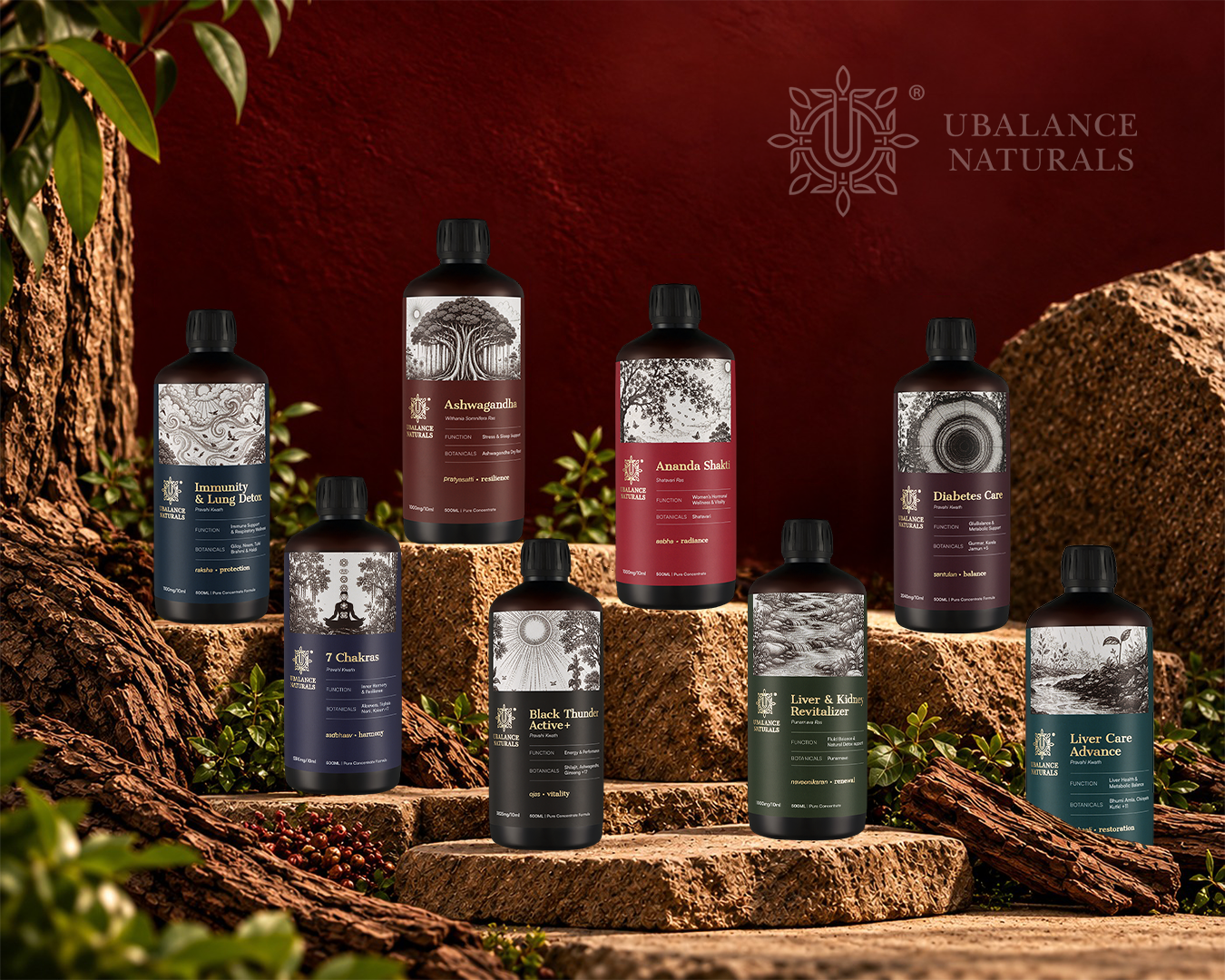 Ubalance Naturals Unveils ‘The Forest Within’ Rebrand; Targets ₹100 Cr Revenue by FY3