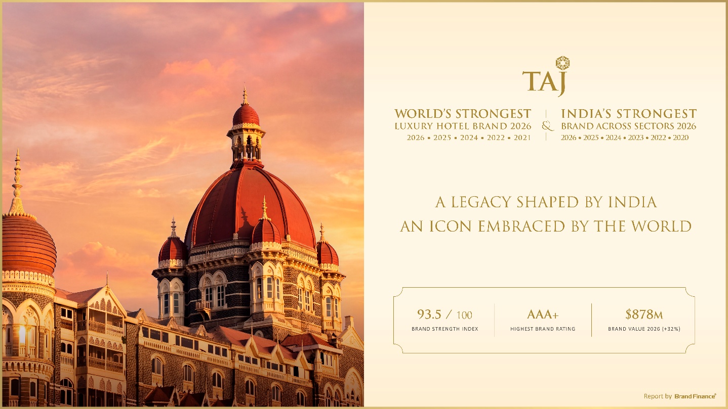 Taj Is World's Strongest Luxury Hotel Brand 2026