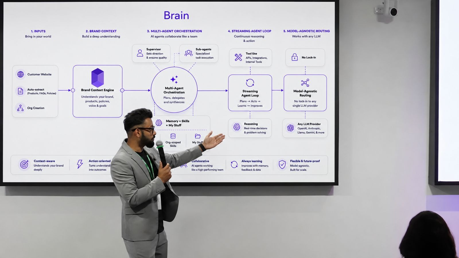 Strique Unveils Self-Learning AI Platform That Optimises D2C Growth, Revenue and ROAS at Meta Day
