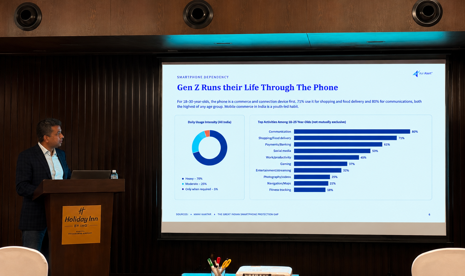82% of Indians Have Damaged Their Smartphone. Only 1 in 15 Protects It. OneAssist&ndash;Hansa Research Study &ndash; The Great Indian Smartphone Protection Crisis Reveals India&rsquo;s Deepening Device Protection Crisis