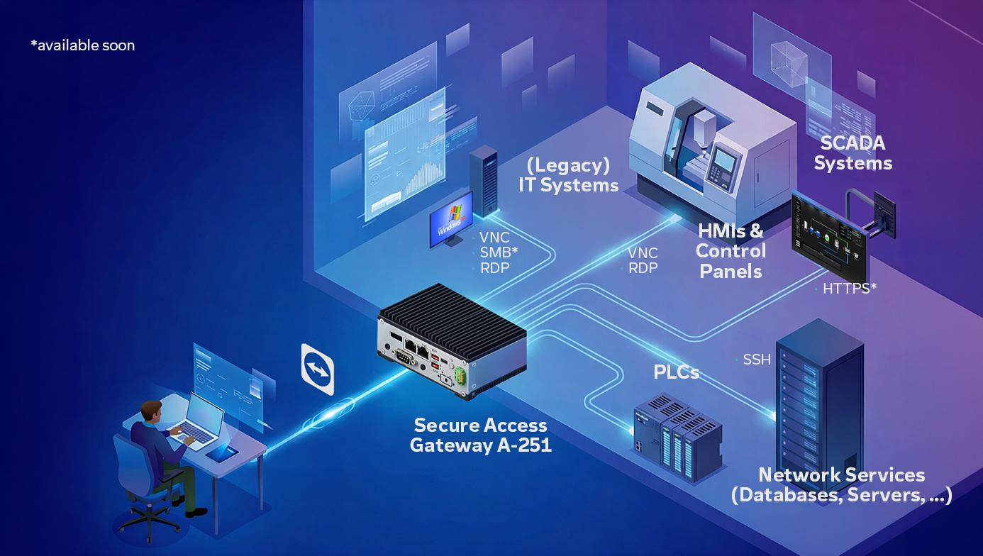 Hannover Messe: TeamViewer highlights Agentless Access and AI-supported maintenance for industrial operations