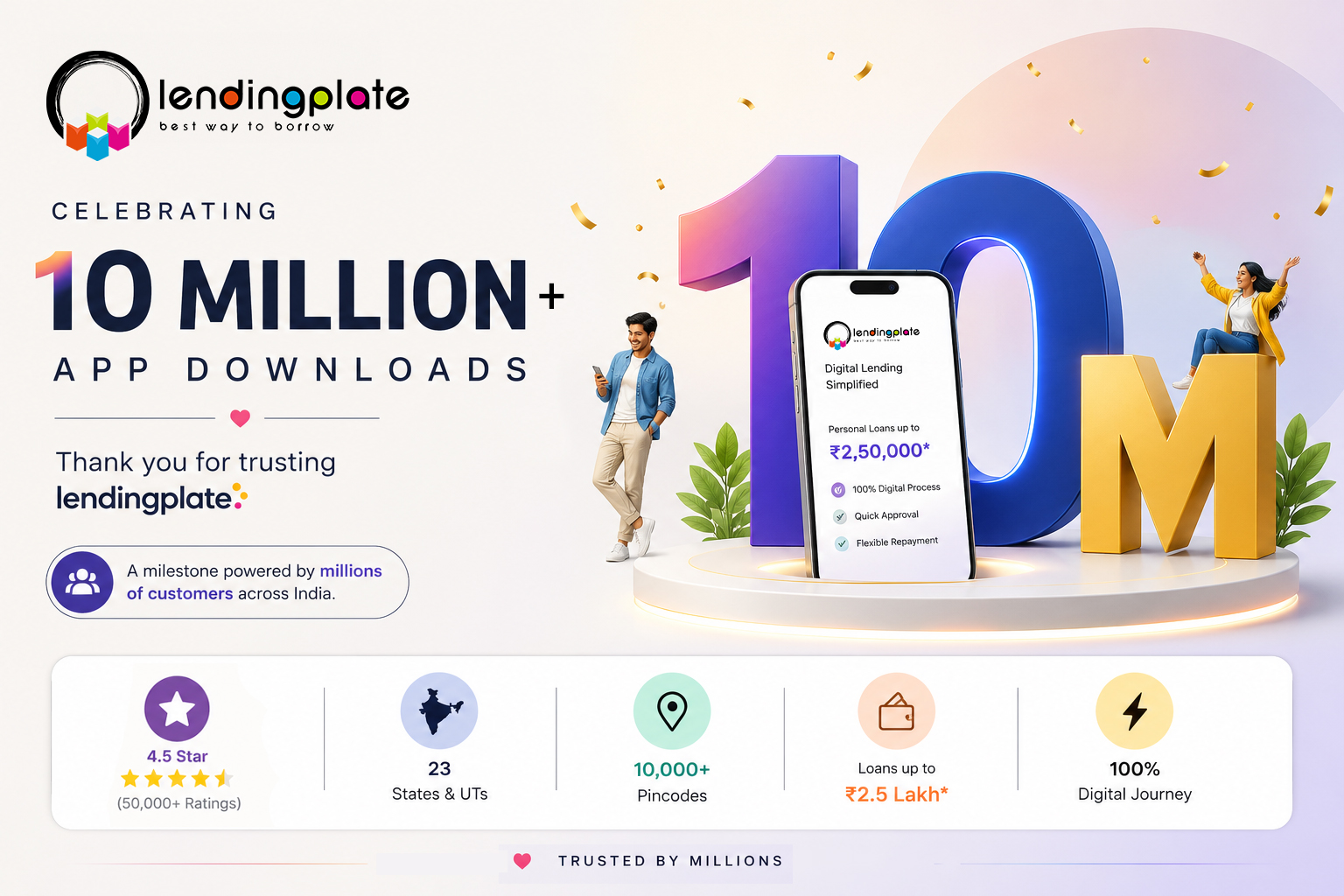 lendingplate Crosses 10 Million App Downloads, Reinforcing Its Position as a Trusted Digital Lending Platform