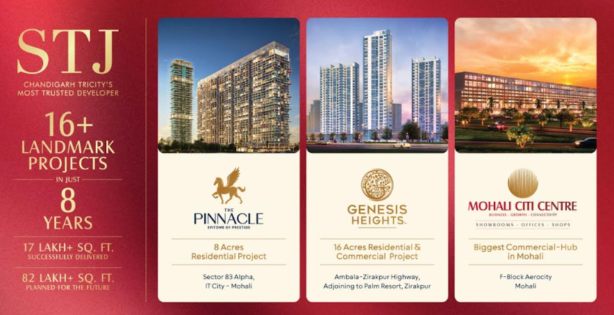 STJ GROUP Chandigarh Tricity&rsquo;s Most Trusted Developer Developing Icons Across Tricity The Pinnacle | The Fortune | Genesis Heights | Mohali Citi Centre | STJ FORUM & More