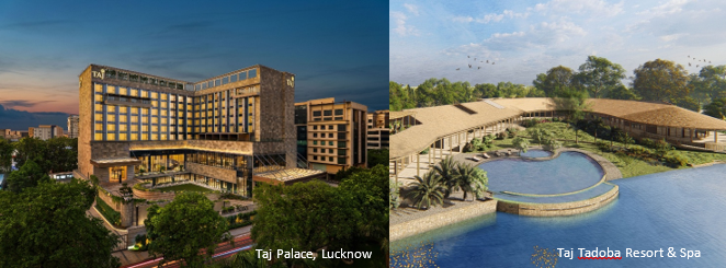 Diversified Brandscape Powers Ihcl To A 670-hotel Portfolio  Clocks 47 Signings And 20 Hotel Openings In H1 Fy2027