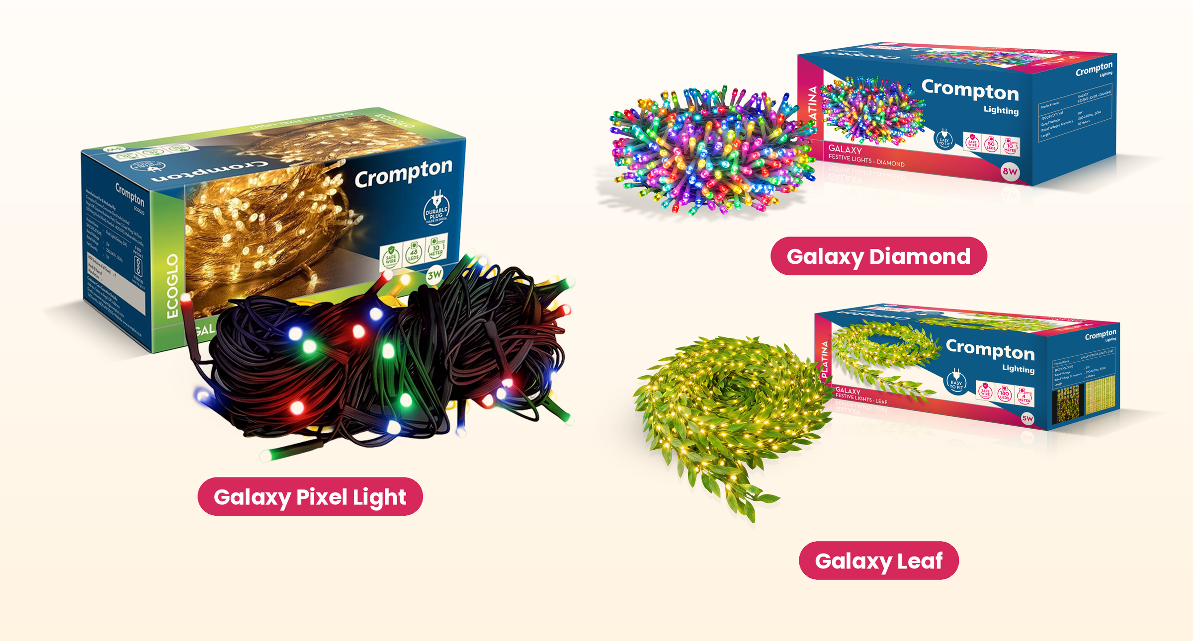 Crompton Introduces Galaxy Festive Lights Range to Brighten Homes This Festive Season