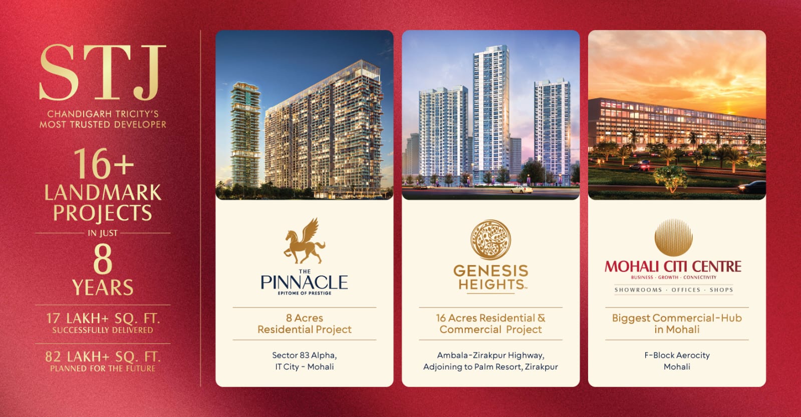 STJ GROUP Chandigarh Tricity's Most Trusted Developer Developing Icons Across Tricity