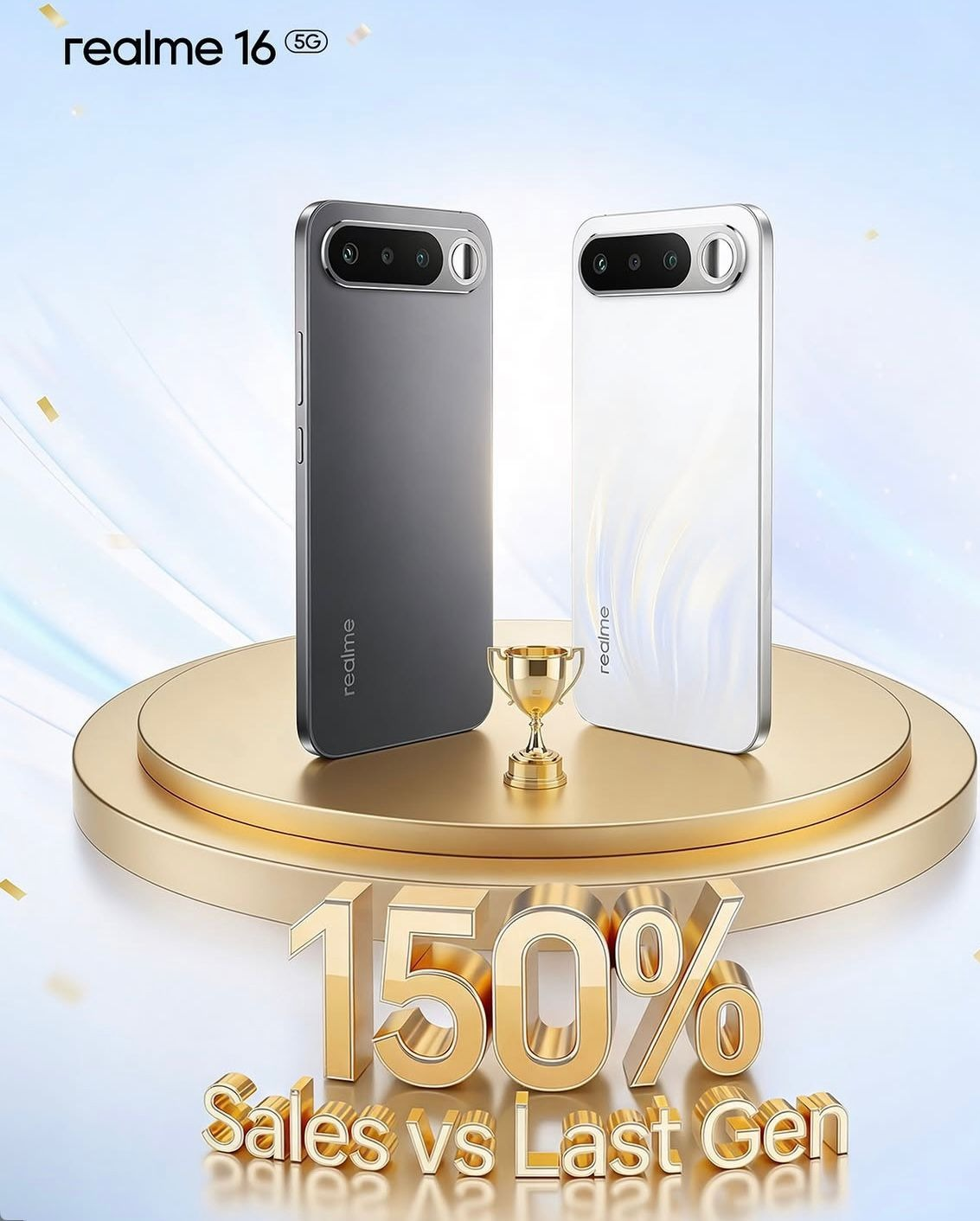 realme 16 5G emerges as a hot-selling smartphone, achieving 150 percent sales growth over the previous generation