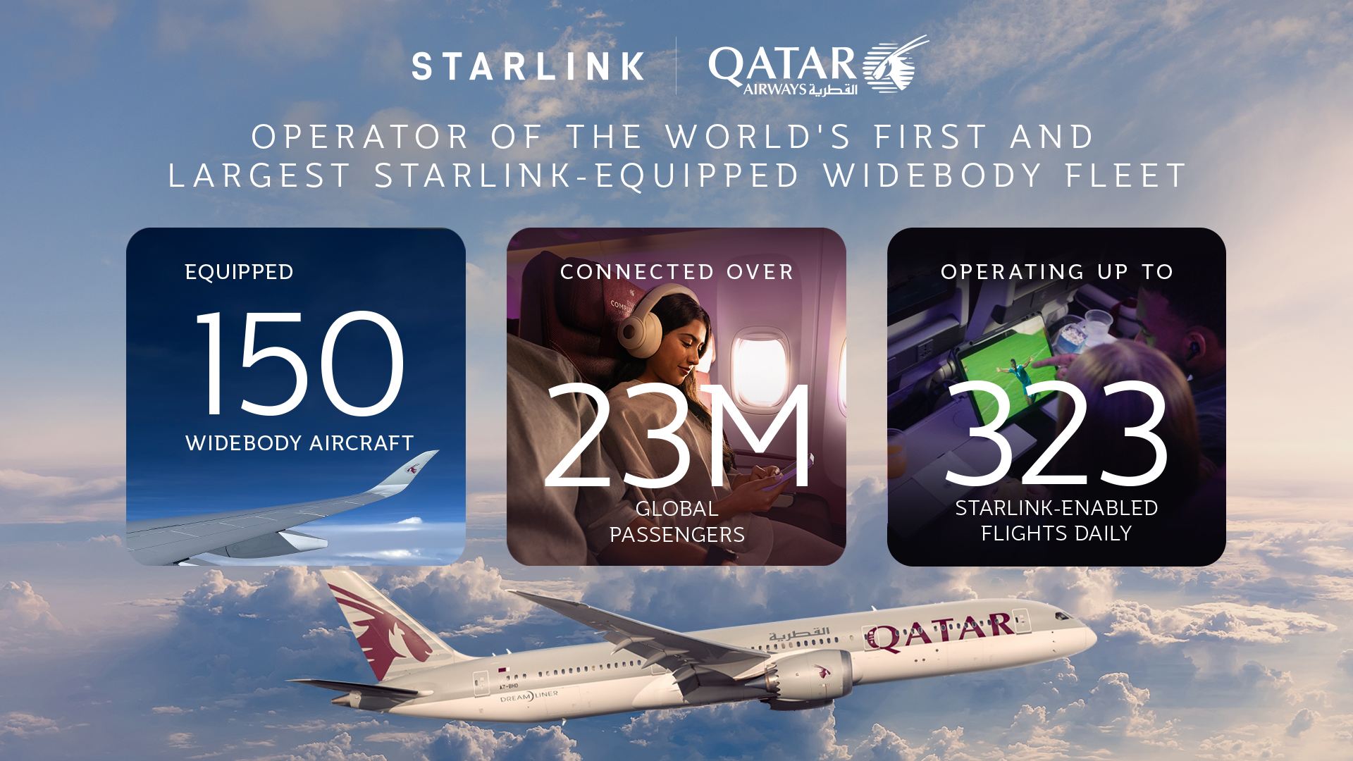 Qatar Airways&rsquo; 150 Starlink-Equipped Widebody Aircraft Now Include World&rsquo;s First Starlink-Equipped Boeing 787-9