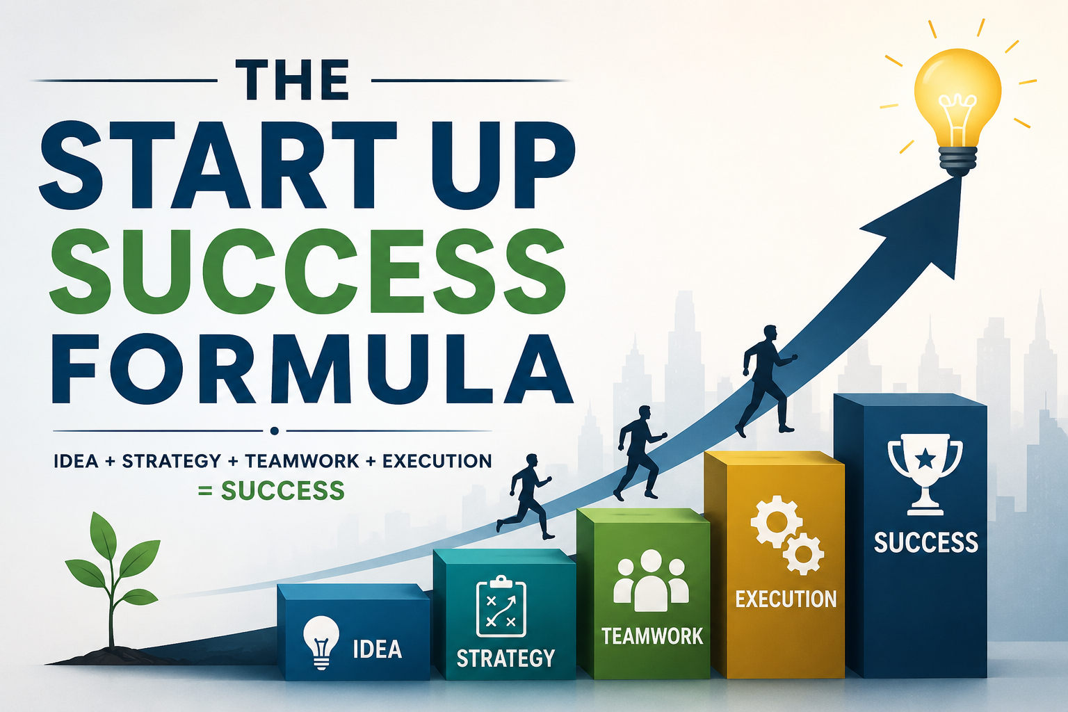The Startup Success Formula: Transforming Vision and Ideas into Business Success