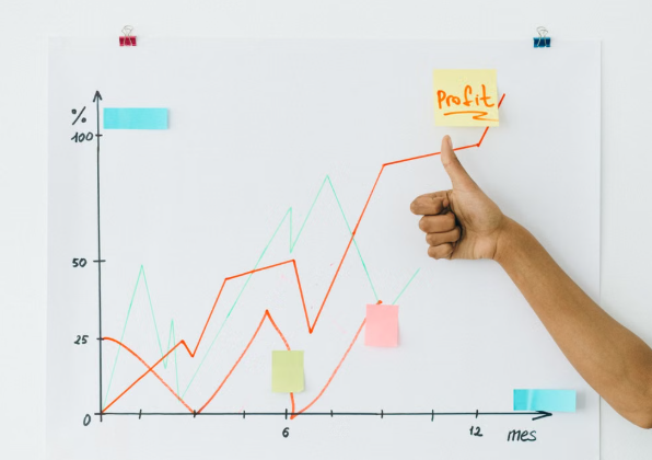 From Likes to Revenue: How Businesses Can Turn Digital Marketing Into Real Growth