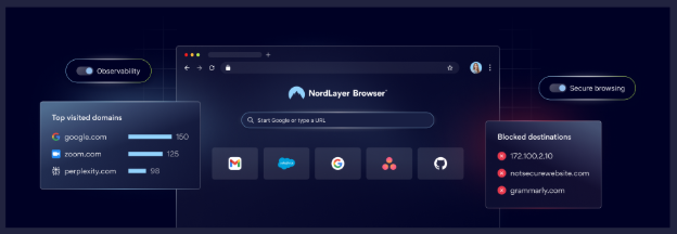 A browser built for SMBs: NordLayer launches NordLayer Browser
