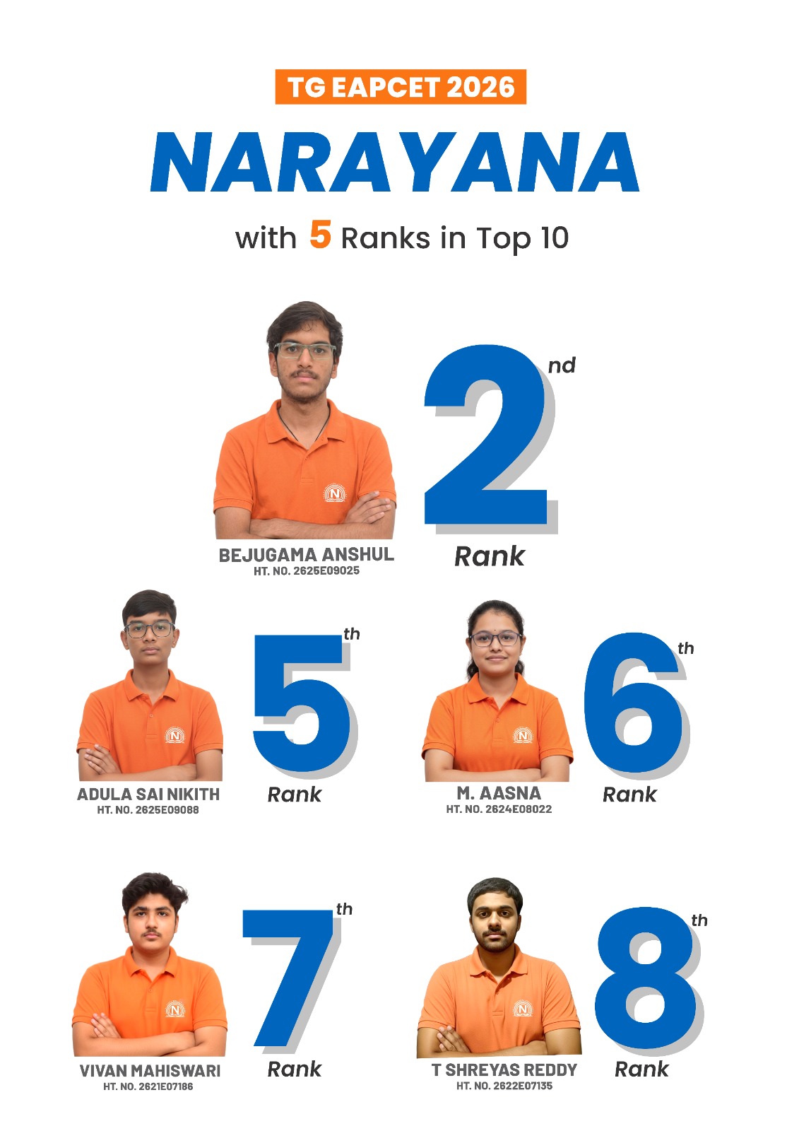 Narayana Educational Institutions Students Secure 5 Ranks in  10 in TG EAPCET 2026