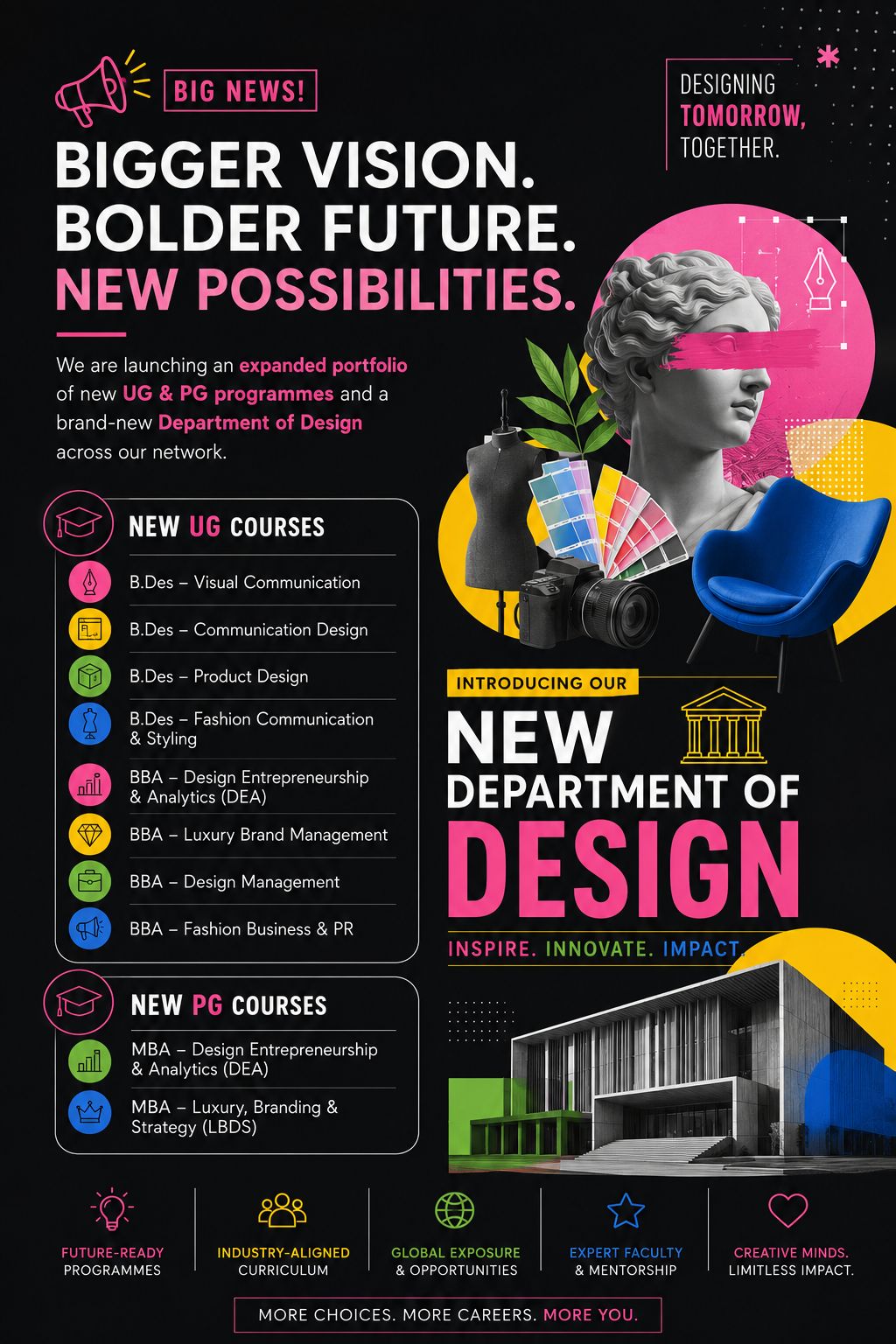 JD Institute Introduces New-Age Programmes in Design, Luxury and Entrepreneurship