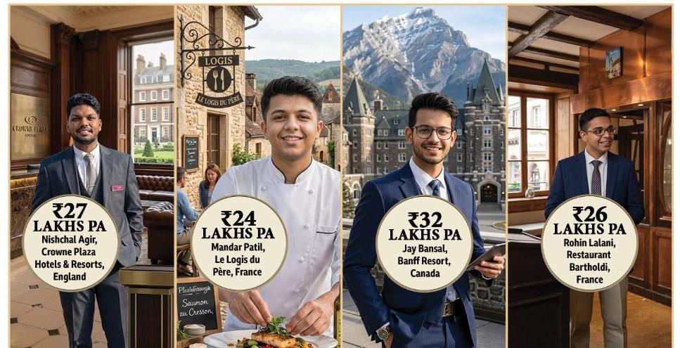 Hospitality Education Enters a New Era: International Institute of Hotel Management Graduates Secure Global Placements with High Starting Packages