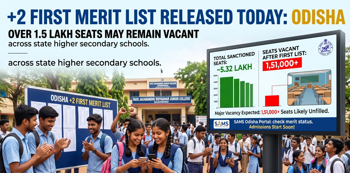 Odisha +2 First Merit List to Be Released Today at 11:45 AM; Over 1.5 Lakh Seats Likely to Remain Vacant