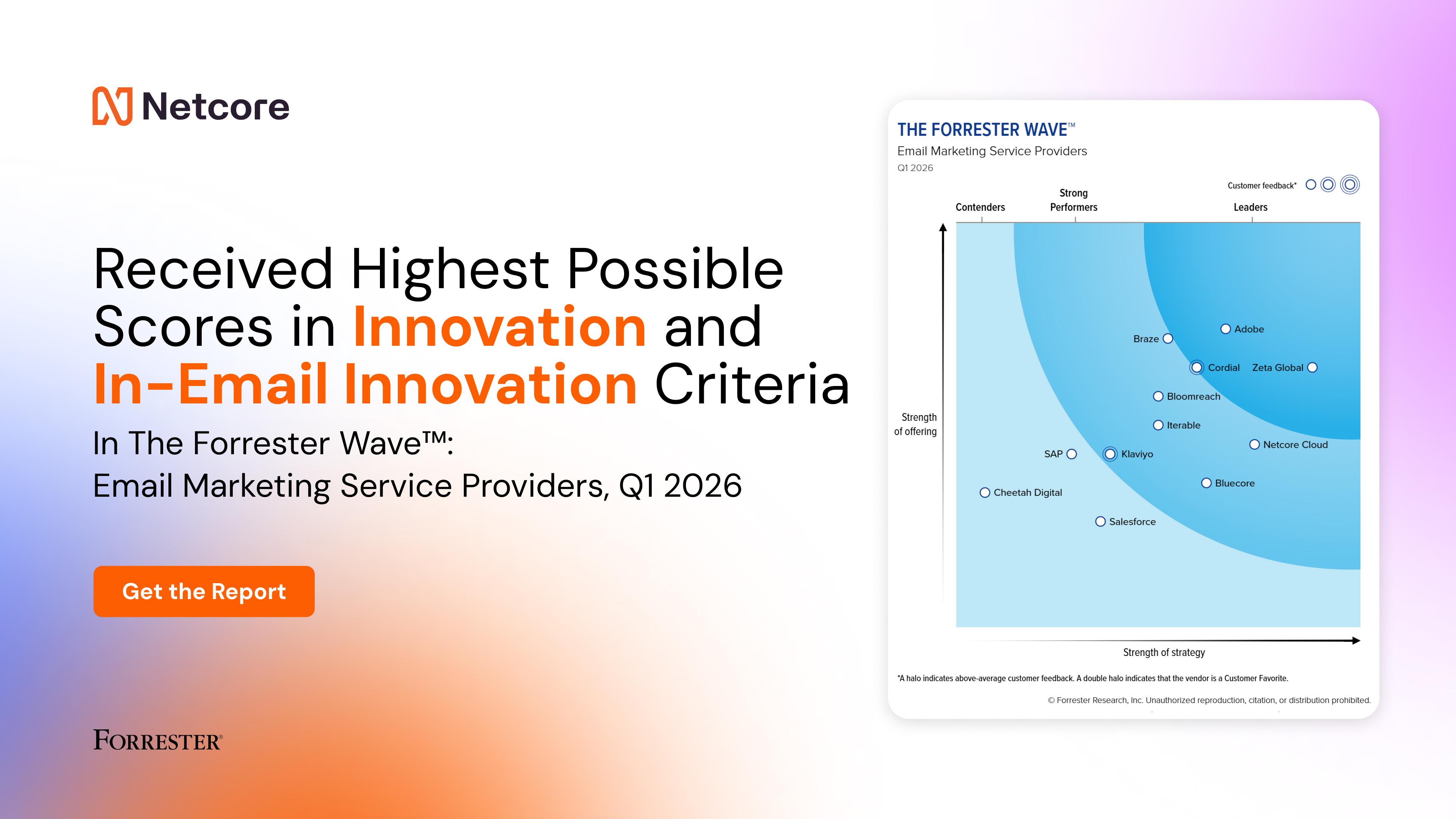 Netcore Named Strong Performer in The Forrester Wave&trade;: Email Marketing Service Providers, Q1 2026