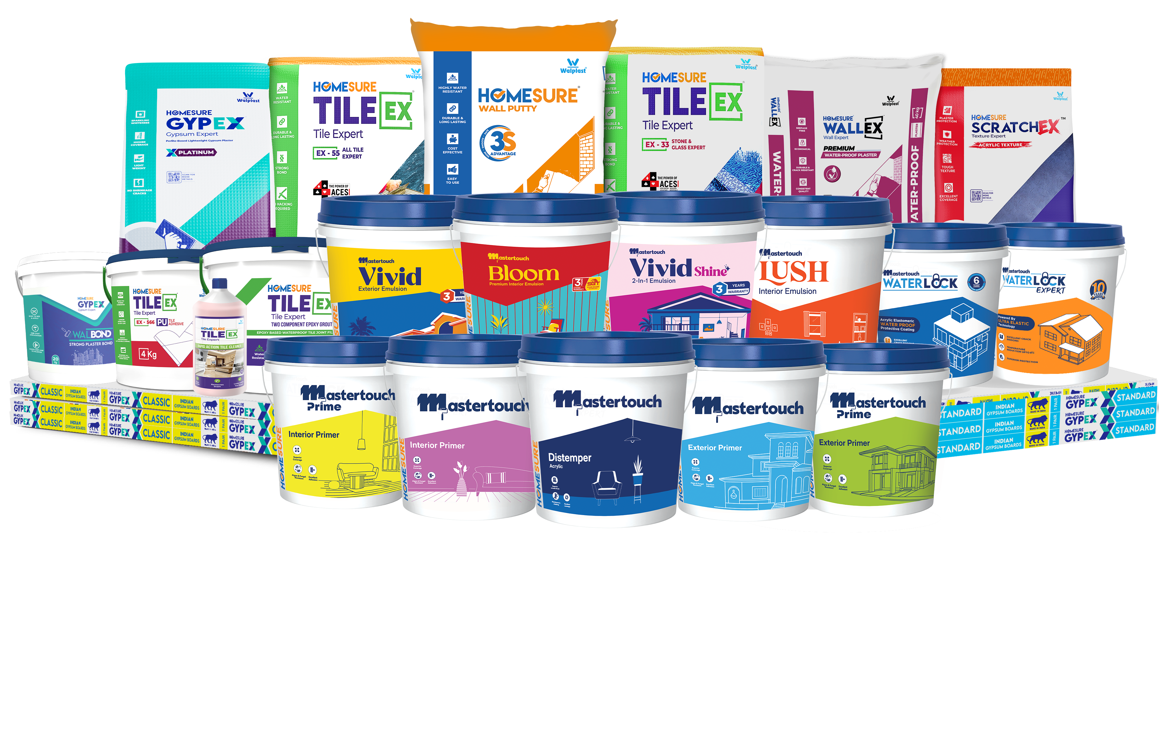 <> Walplast Products Reports Strong Q1 Growth Across Key HomeSure Categories, Driven by Expanding Product Portfolio and Manufacturing Capabilities