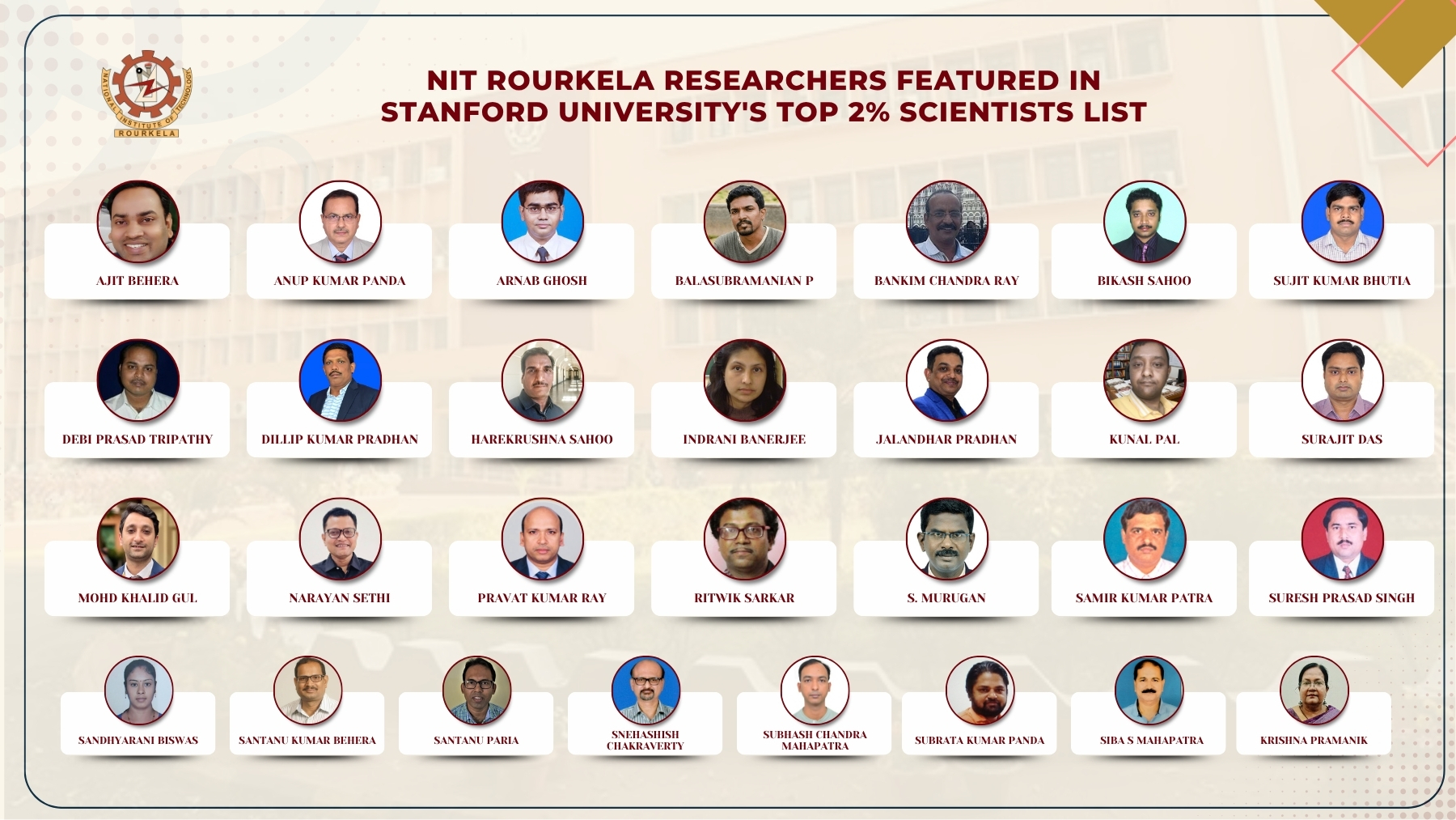29 NIT Rourkela Faculty Members Featured in World’s Top 2 percent Scientists List