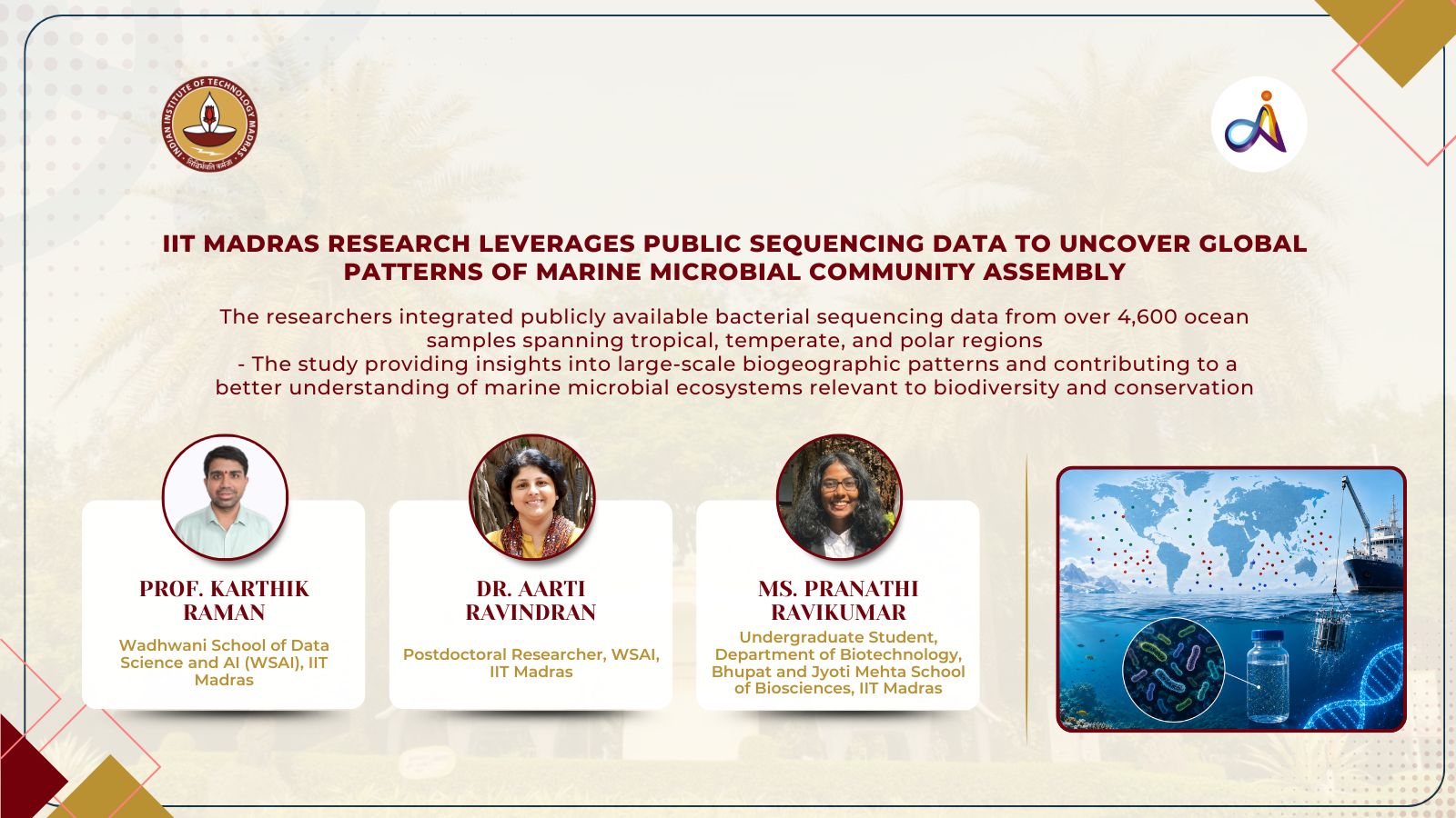 IIT Madras research leverages public sequencing data to uncover global patterns of marine microbial community assembly