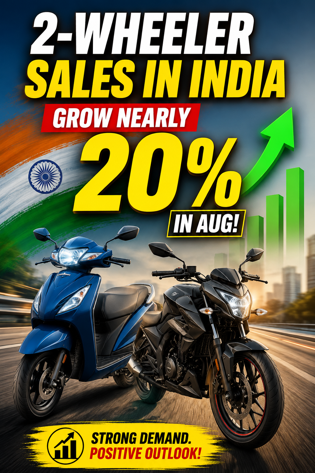 India’s Two-Wheeler Retail Sales Rise Nearly 20% in August on Festive Demand