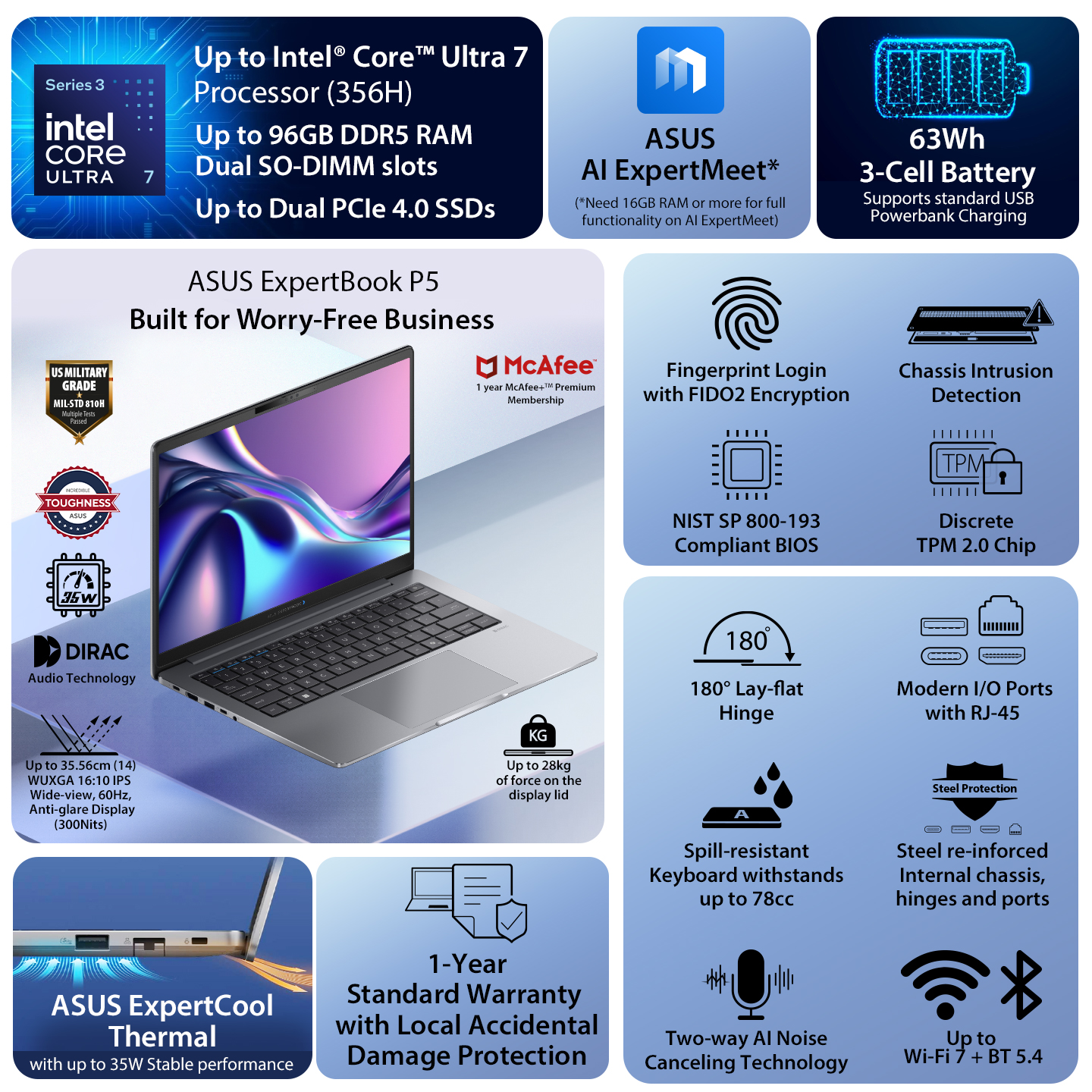 ASUS Brings Its Flagship ExpertBook Ultra and P Series Laptops to Flipkart&rsquo;s SASA LELE Sale 2026, Designed for Brilliance and a Worry-Free Business Experience
