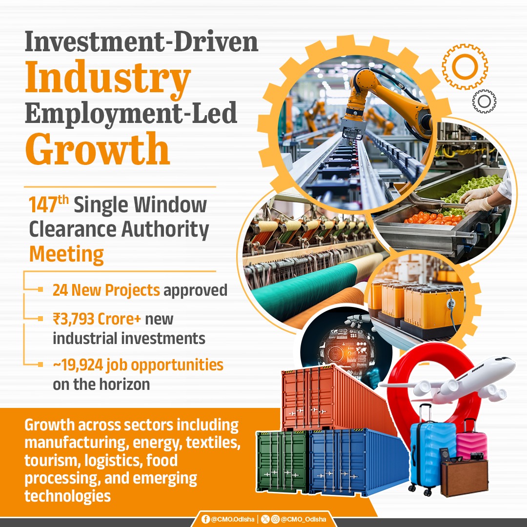 Odisha Approves 24 New Industrial Projects Worth INR 3,793 Crore at 147th SLSWCA Meeting