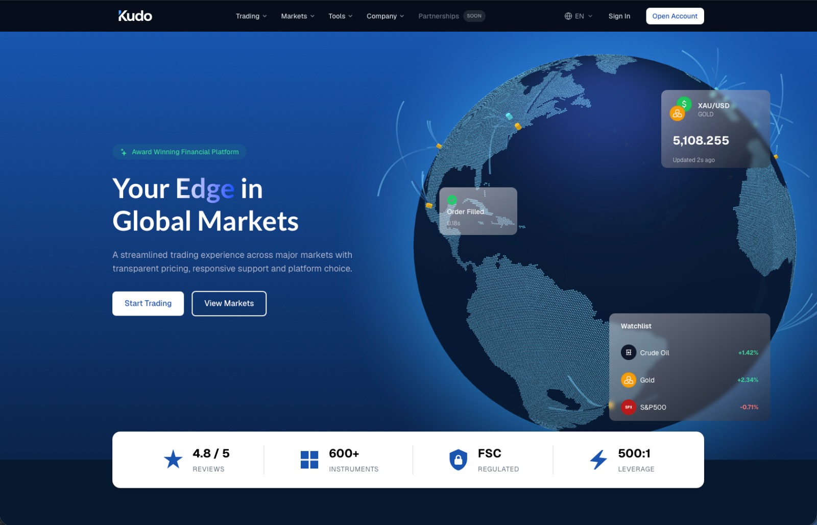 Kudotrade Rebrands to Kudo.com Marking a New Chapter in Global Growth