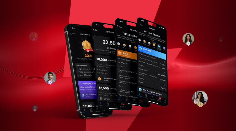 NAGA Introduces VIP Points and Boosts to Reward Its Most Active Members
