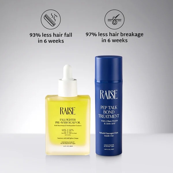Celebrate the Bond of Care with Raise by Jean Claude Biguine This Raksha Bandhan