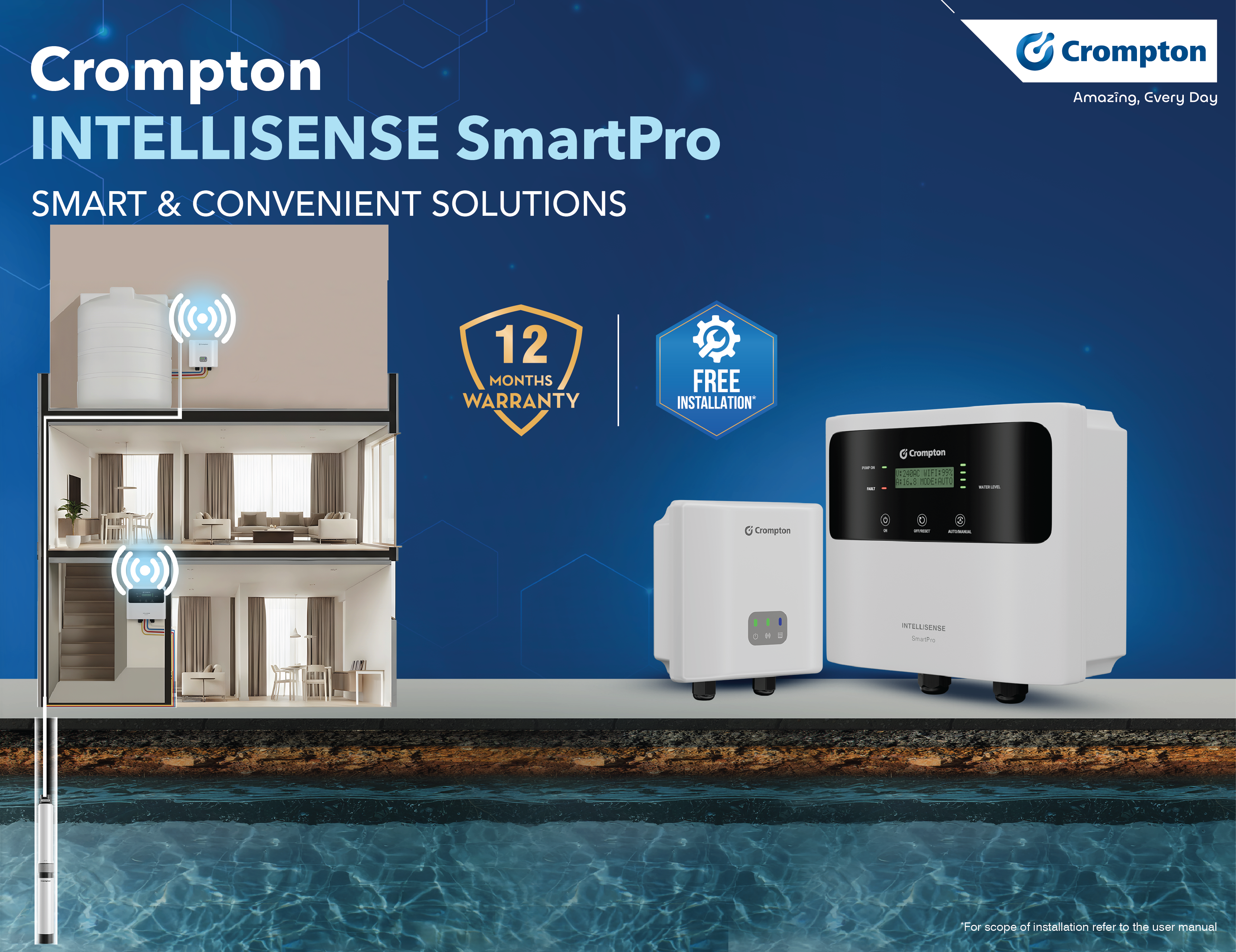 Crompton Simplifies Household Water Management with INTELLISENSE SmartPro