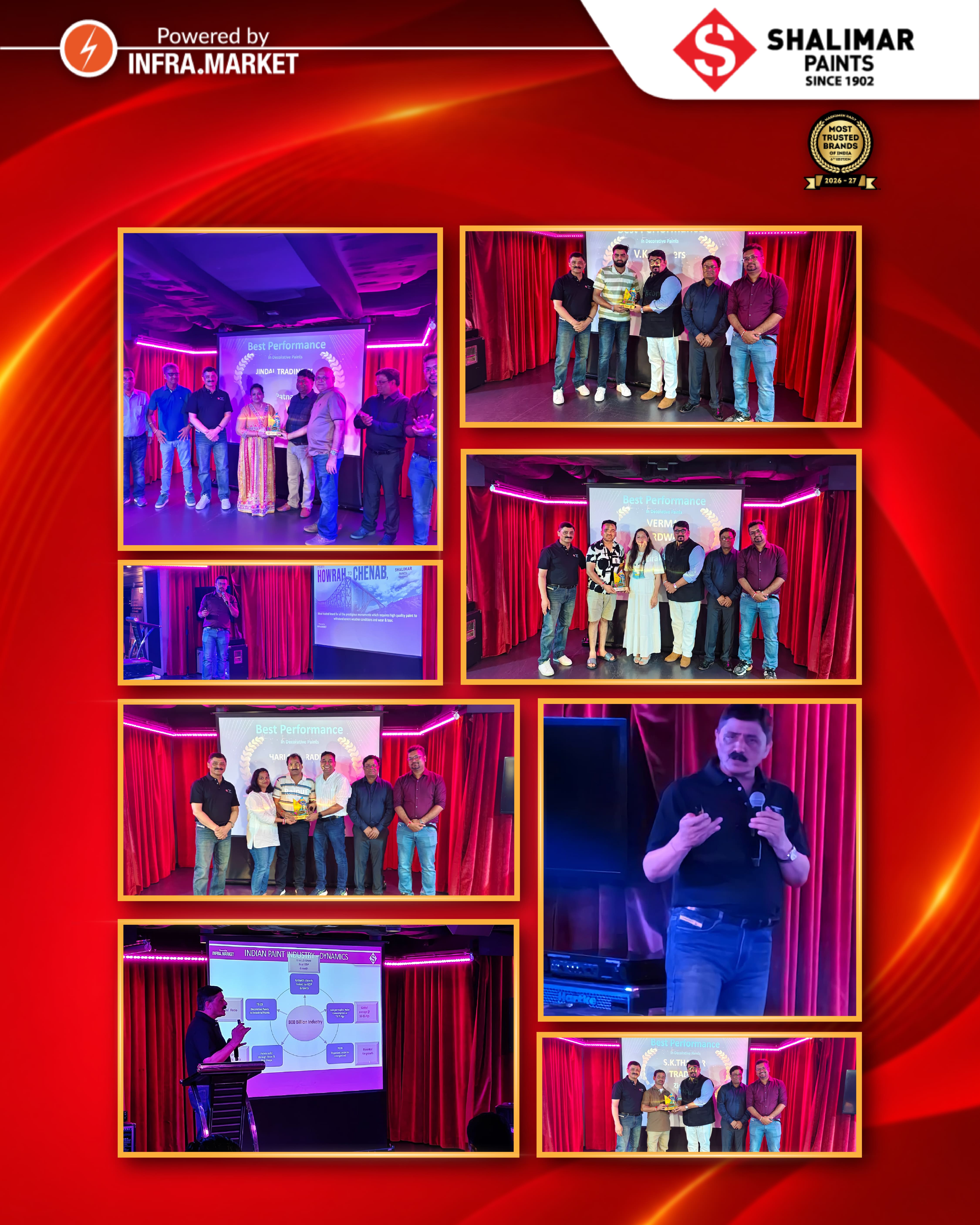 Shalimar Paints Strengthens Channel Partnerships with Exclusive Dealer Meet in Singapore