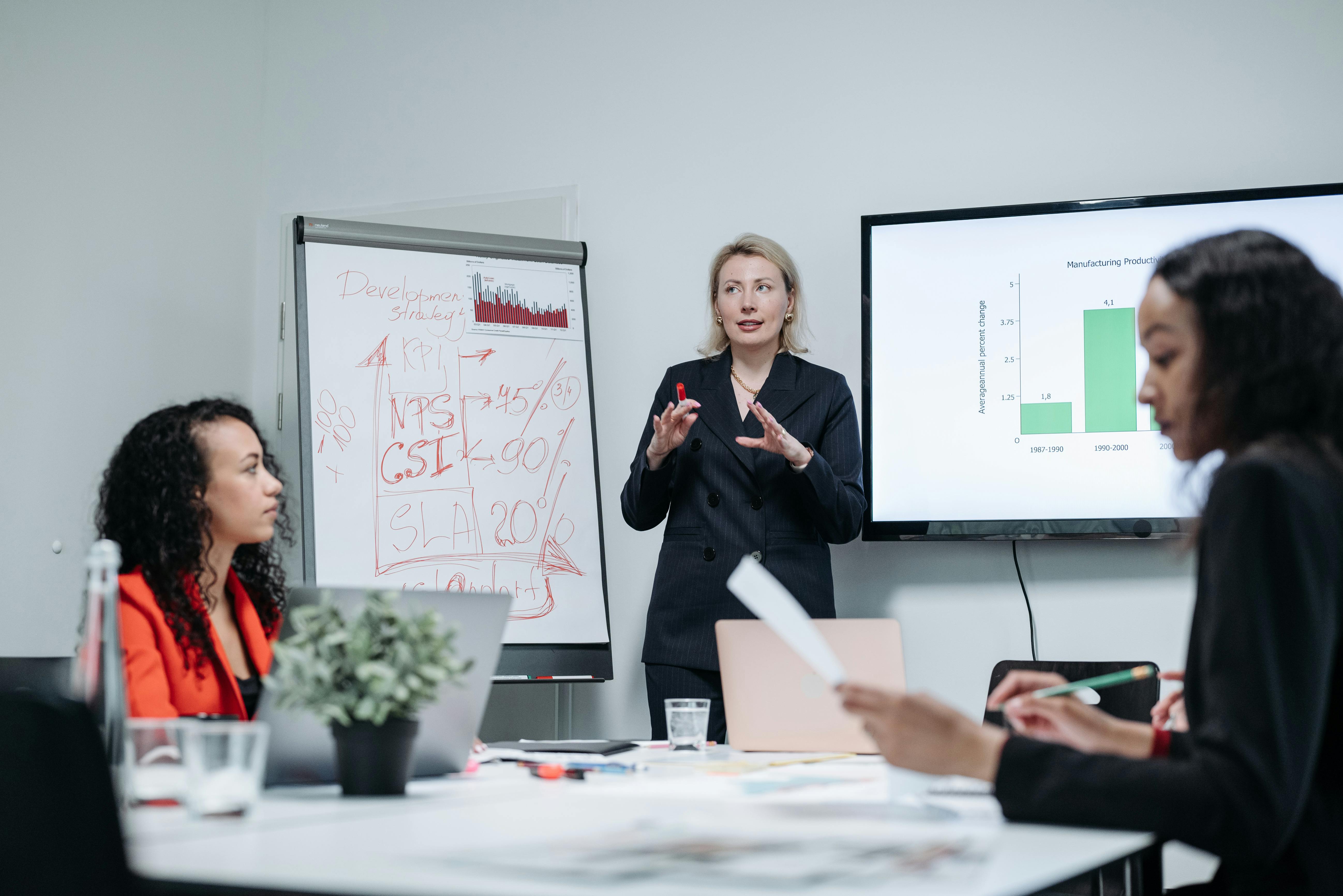 Communication and Presentation Skills: Building Confidence and Leadership