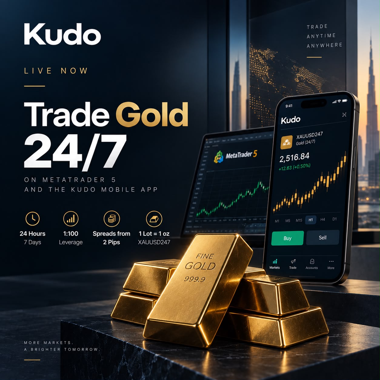 Kudo Launches 24/7 Gold Trading to Empower Global Traders Around the Clock