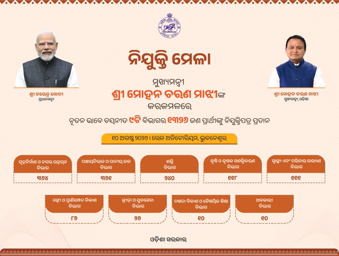 Odisha Gives Fresh Employment Boost to Youth as 1,326 Receive Government Job Letters
