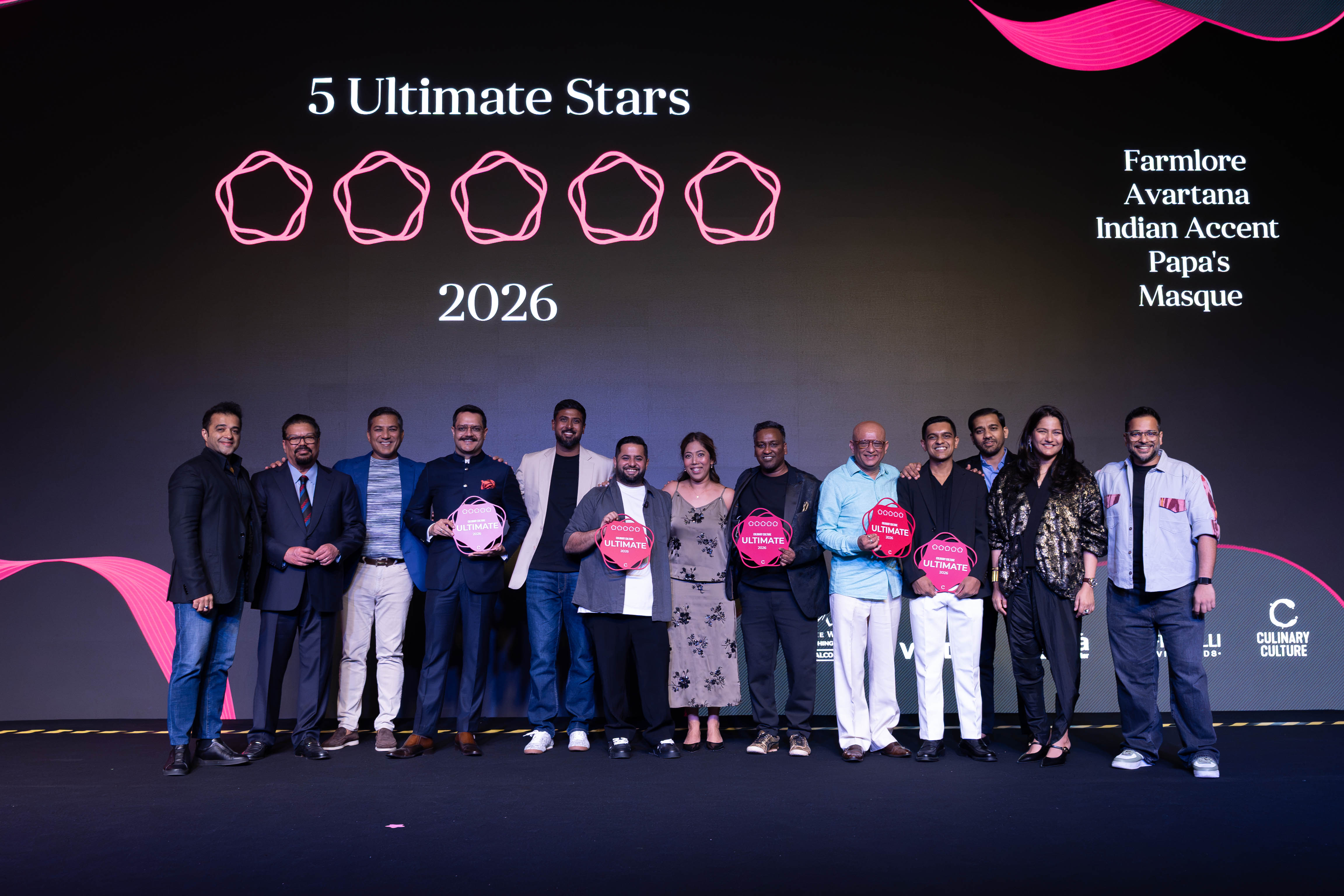 Culinary Culture Reveals India’s Ultimate Restaurants for 2026