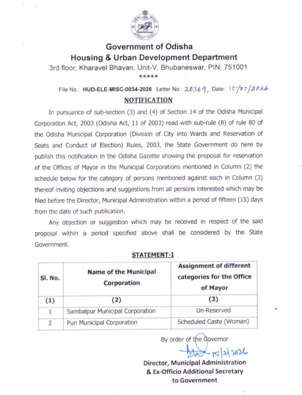 Mayor Election Process Begins for Sambalpur, Puri Municipal Corporations; Reservation Proposal Issued