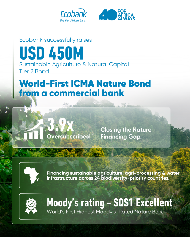 Ecobank Group Launches World First Nature Bond Mobilising Global Capital to Protect Africa&rsquo;s Natural Ecosystems