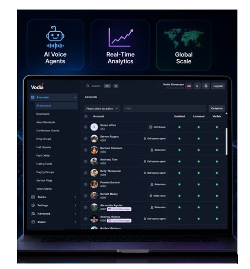 Vodia Announces Vodia PBX V70 Webinar - May 14, 2026, at 10 a.m. EDT