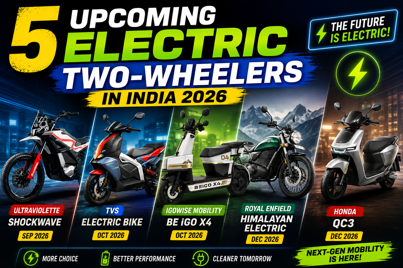 5 Upcoming Electric Two-Wheelers to Watch Out for in 2026