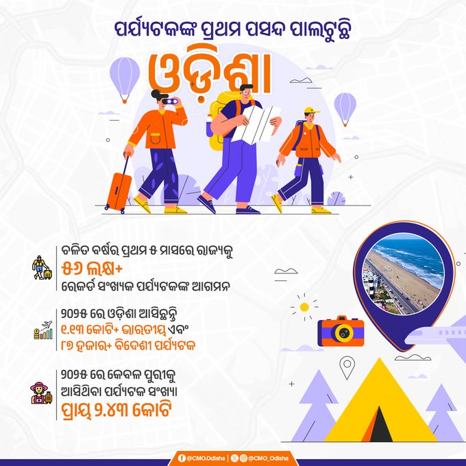 Odisha Emerges as Fast-Growing Tourism Hub with Record Visitor Arrivals