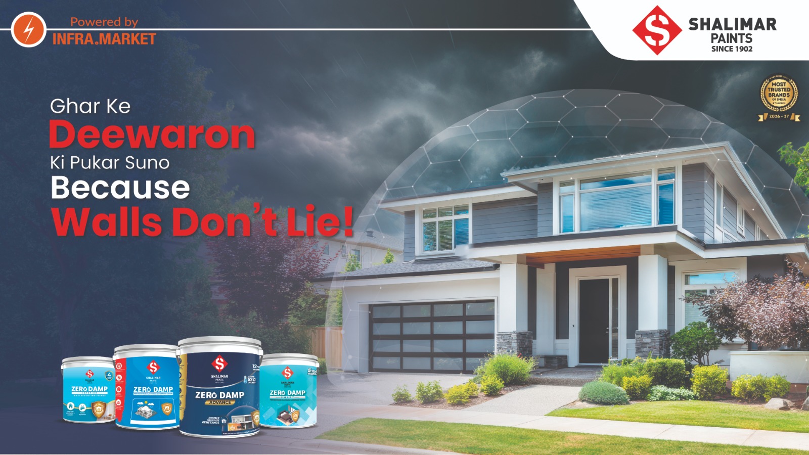 Shalimar Paints Launches &ldquo;Walls Don&rsquo;t Lie&rdquo; Campaign for Zero Damp Series, Spotlighting the Need for Long-Term Wall Protection