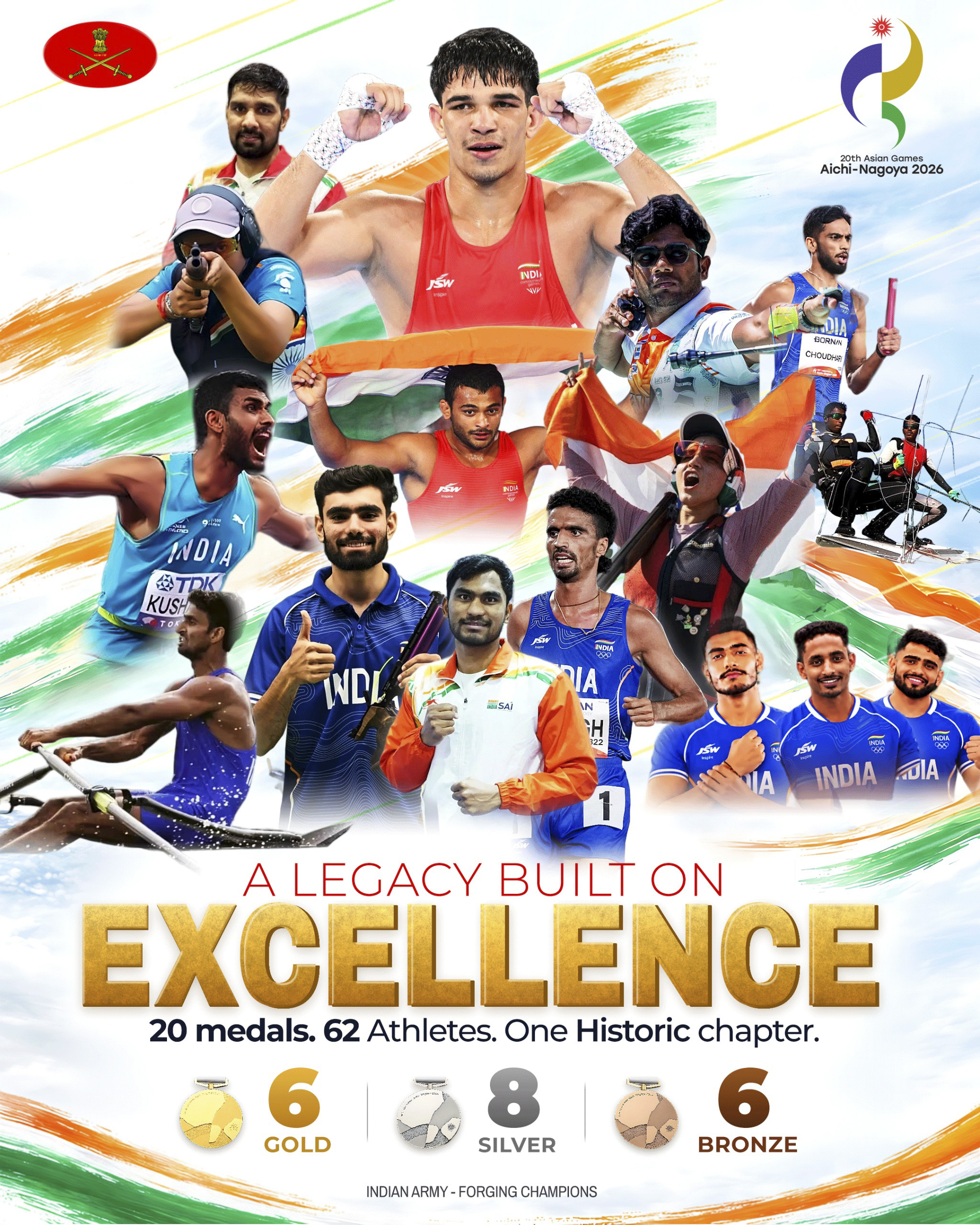 Indian Army Athletes Script History at Asian Games 2026 with Best-Ever 20-Medal Haul