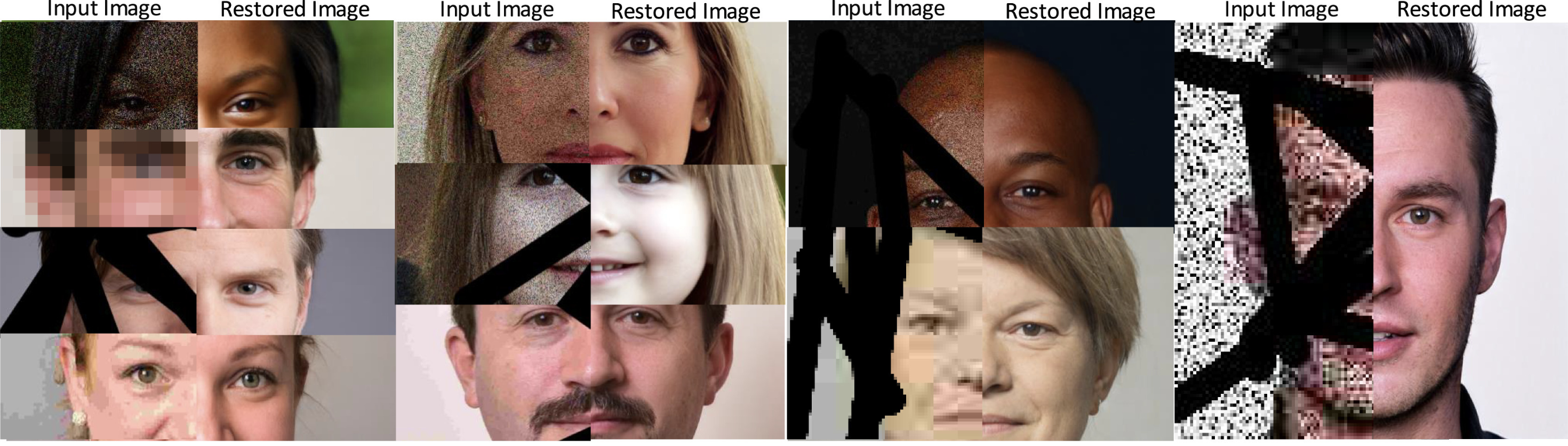 Media Pitch: How AI Is Helping Preserve Photographs and Bring Memories to Life &mdash; IITGN Research