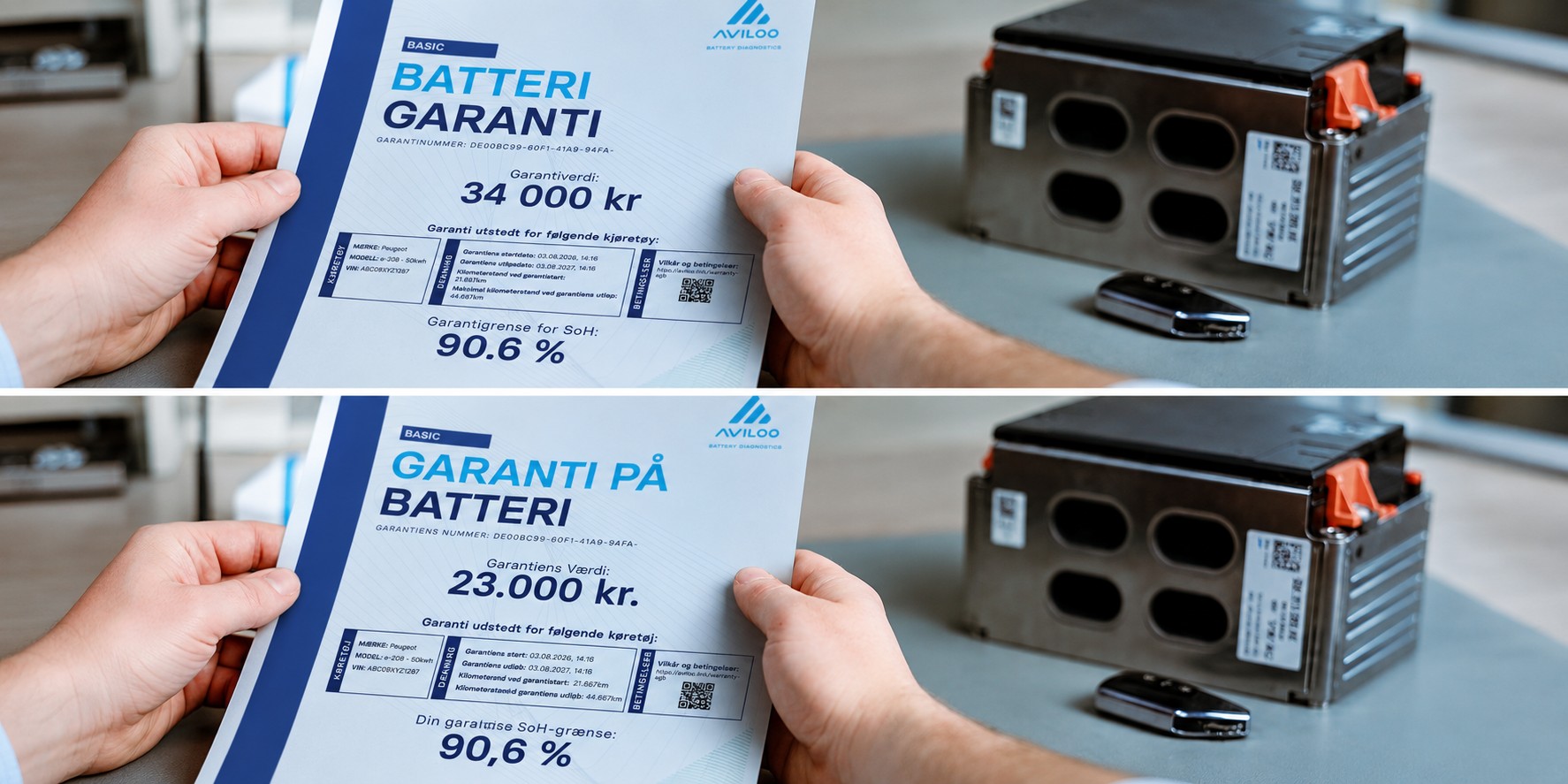 AVILOO Battery Warranty now available in Norway and Denmark