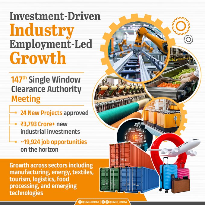 Odisha Clears 24 New Projects Worth INR 3,793 Crore; Nearly 20,000 Jobs to Be Created