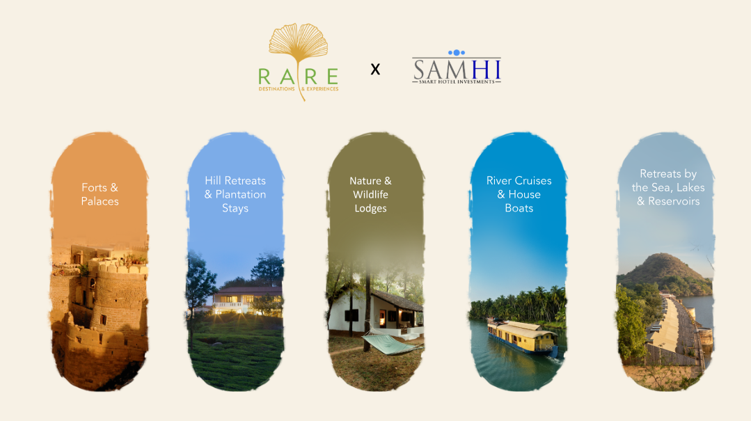 SAMHI Hotels Announces Majority Investment in RARE India, Marks Entry into Experiential Leisure Segment