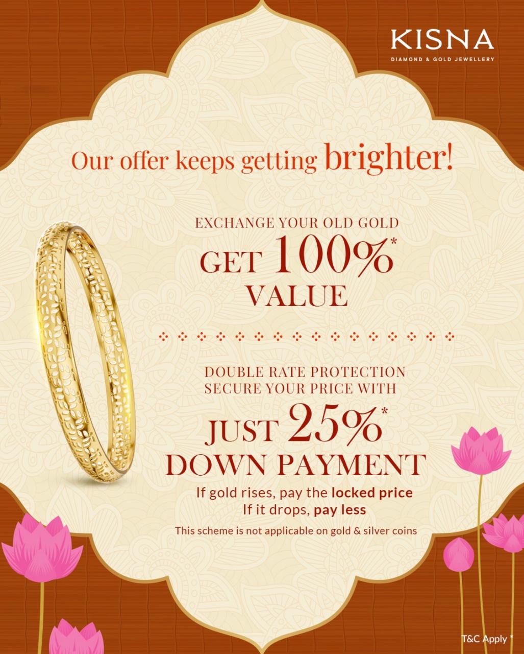 KISNA Diamond & Gold Jewellery introduces Gold Rate Protection Plan ahead of Akshaya Tritiya, enabling customers to lock prices in advance